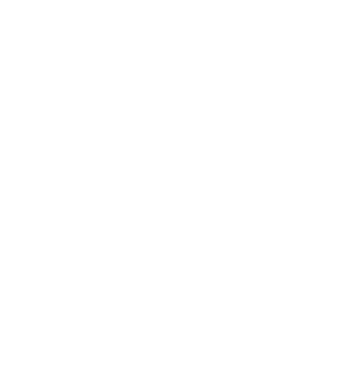 Certificación CMMI ML5